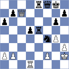 Gibala - Papasimakopoulos (chess.com INT, 2025)