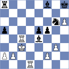 Onur - Maglioni (chess.com INT, 2025)