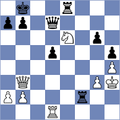 Tologontegin - Fiorito (chess.com INT, 2024)