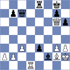 Czerw - Feinig (chess.com INT, 2023)