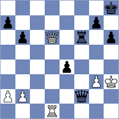 Da Silva - Tarnowska (chess.com INT, 2023)