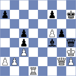 Kyc - Schneider (Katowice POL, 2022)