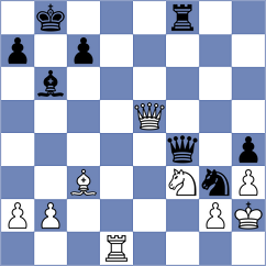 Rothuis - Kurmangaliyeva (chess.com INT, 2025)