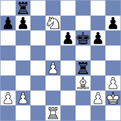 Todev - Bekkedahl (chess.com INT, 2024)