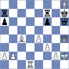 Lobanov - Kabanov (Khanty-Mansiysk RUS, 2023)