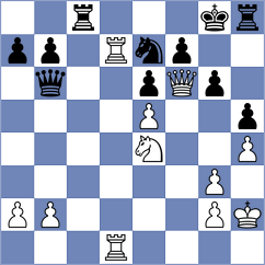 Narva - Mkrtchyan (FIDE Online Arena INT, 2024)