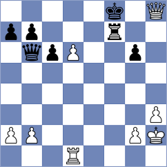 Gossmann - Boesl (Koerbecke, 2000)
