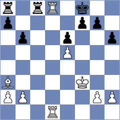 Davidovic - Russell (Adelaide, 2003)