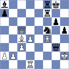 Gubajdullin - Sarveshwaran V (chess.com INT, 2025)