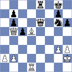 Abdurakhmonov - Kracht (chess.com INT, 2025)