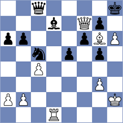 Fronda - Cacheiro Blanco (chess.com INT, 2025)