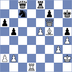 Baglan - Aketayeva (chess.com INT, 2022)