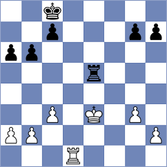 Rapport - Yakubboev (Tashkent UZB, 2025)