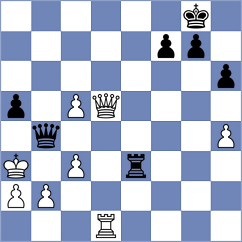 Kjaergaard Jensen - Gagic (chess.com INT, 2025)