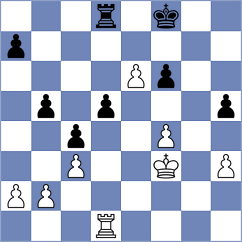 Braun - Kuptsov (Saratov, 2008)