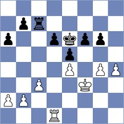 Antolak - Garcia Morales (Chess.com INT, 2021)