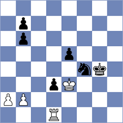 Wieczorek - Sitek (Orlova, 2008)
