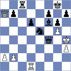 Govender - Shearsby (chess.com INT, 2024)