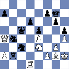 Rodriguez Fontecha - Deac (chess.com INT, 2025)