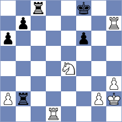 Arias - Sliwicki (chess.com INT, 2023)