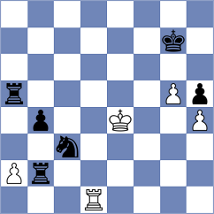 Samsonkin - Mihailidis (chess.com INT, 2024)