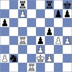 Kvaloy - Arhan (chess.com INT, 2025)