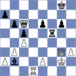 Shandrygin - Atanejhad (chess.com INT, 2024)