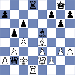 Ternault - Salimiyan (chess.com INT, 2025)