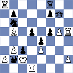 Sagaidak - Abaeva (chess.com INT, 2021)