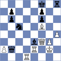Tanaka - Potkin (Chess.com INT, 2021)