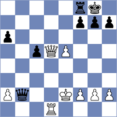 Rocha - Dimitrijeski (Porto Santo POR, 2024)