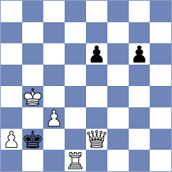 Krzywda - Tursunalieva (chess.com INT, 2025)