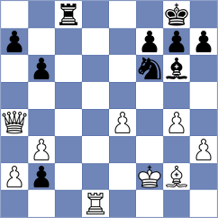 Iturrizaga Bonelli - Ambartsumova (chess.com INT, 2022)
