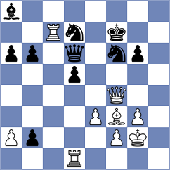 Tristan - Kazakouski (chess.com INT, 2024)