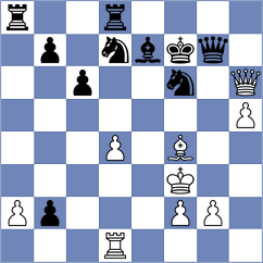 Saraci - Thorsteinsdottir (Budapest HUN, 2024)