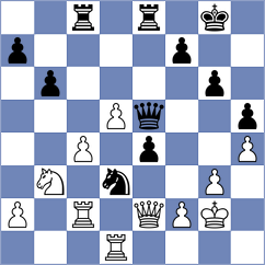 Perske - Calvo Gonzalez (chess.com INT, 2025)