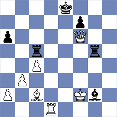 Juarez Flores - Perelygin (Chess.com INT, 2020)