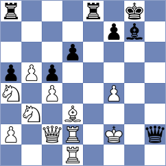 Sharan - Stanojevic (Amsterdam NED, 2024)