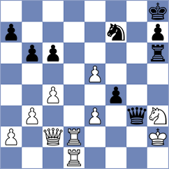Rietman - Gill (Groningen, 2000)
