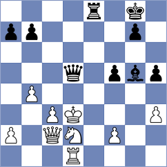 Sulaiman - Orozbaev (Chess.com INT, 2020)