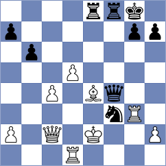 Urjubdshzirov - Eswaran (Chess.com INT, 2020)