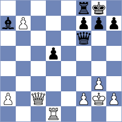 Bryant - Gurel (chess.com INT, 2022)
