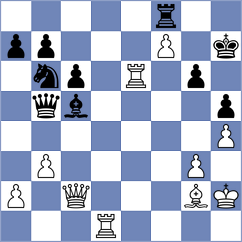 Wu - Bogaudinov (chess.com INT, 2024)
