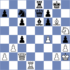 Unver - Brenke (chess.com INT, 2024)