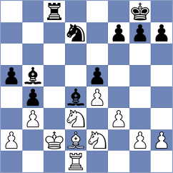Soria - Turzo (chess.com INT, 2025)
