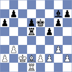 Tologontegin - Amir (chess.com INT, 2025)