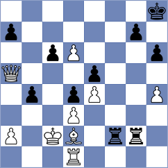 Vovk - Goriatchkin (chess.com INT, 2024)