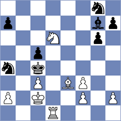 Bardyk - Logozar (chess.com INT, 2025)