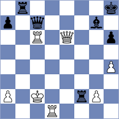 Avila Pavas - Timofeev (chess.com INT, 2022)