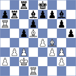 Guo - Tang (Dulles USA, 2024)